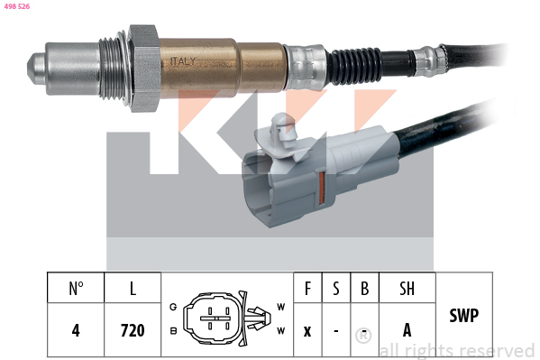 Lambda sonda KW